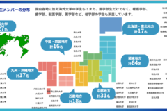 2024コアメンバー振り返り 茅原武尊