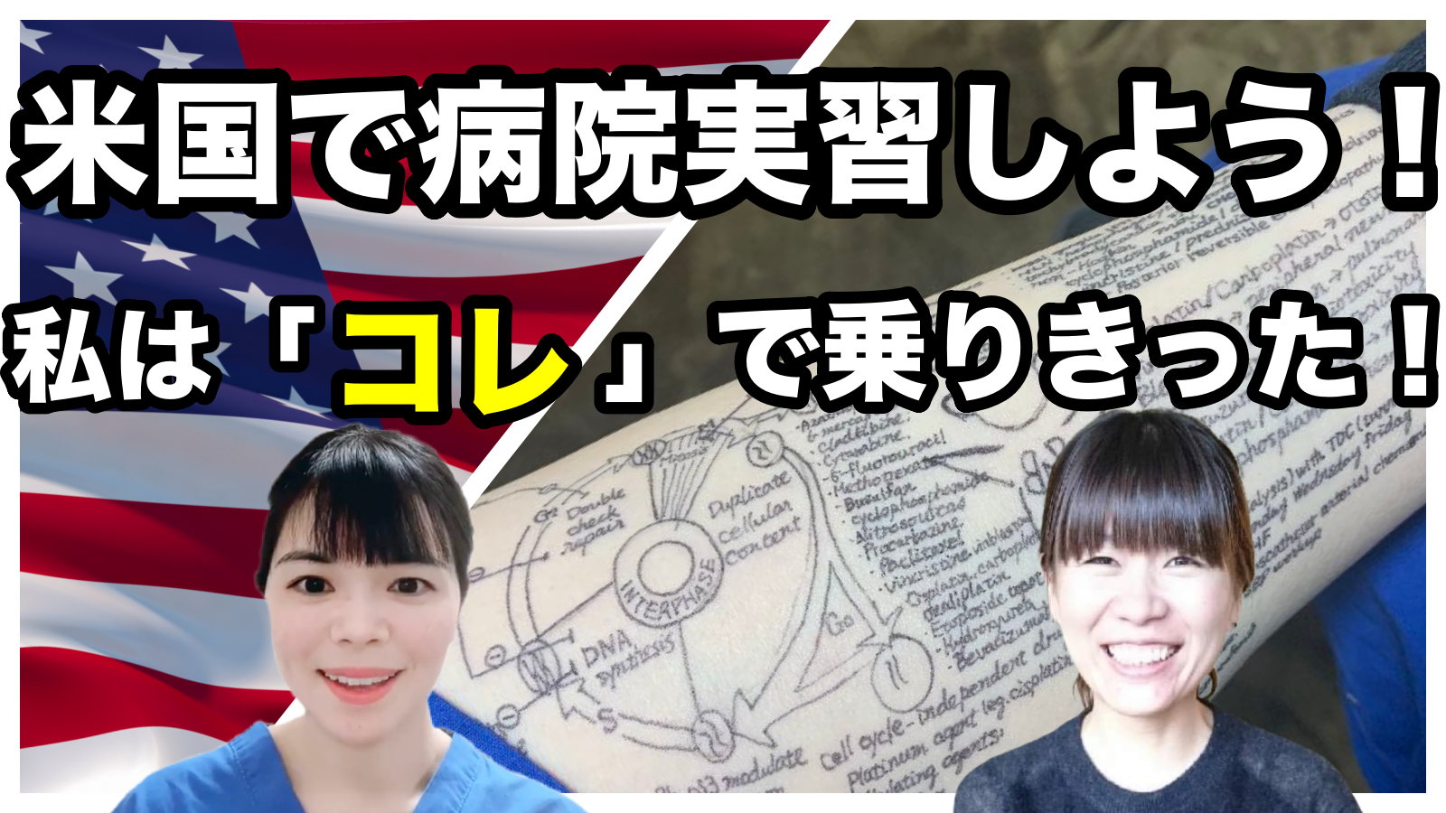 ③斡旋業者を使わない海外医学部留学 - 参考書